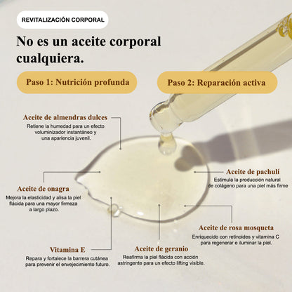 Aceite corporal GODA I Piel luminosa y suave todo el día